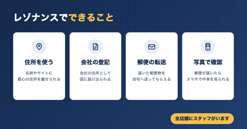 レゾナンスでできること：住所の利用・会社の登記・郵便の転送・写真での郵便確認